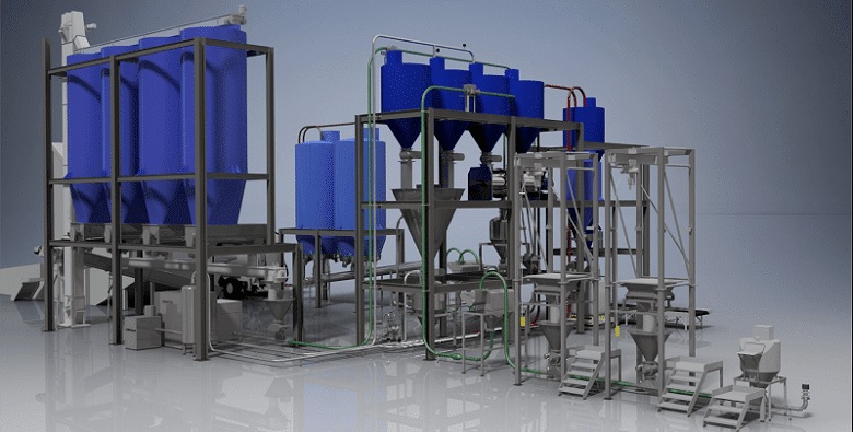 Bulk Powder Handling In The Chemical Industry: Efficiency And Safety